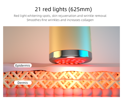 The Science Behind Near Infrared Light Therapy for Skin Rejuvenation